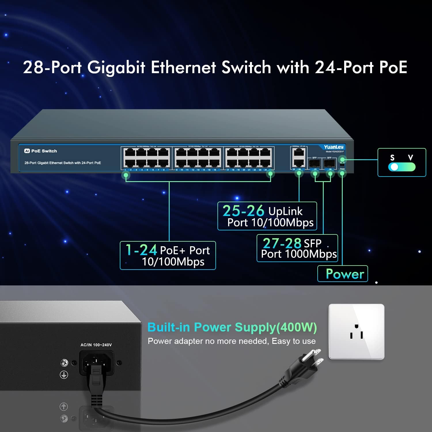 24 Port PoE+ Gigabit Switch, 400W, 2 SFP Ports, Rackmount C553830