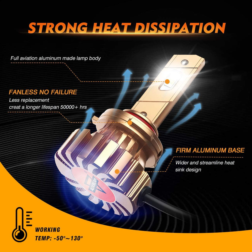 9006 HB4 LED Light Bulbs, 12000 Lumen 6500K Cool White, Pack of 2 E23629