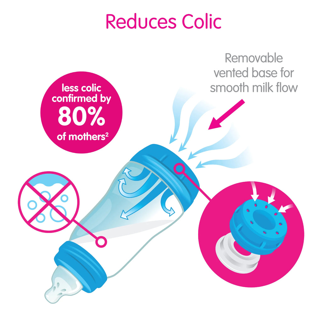 Anti-Colic Bottle, 5 oz, 2 pack Y7777