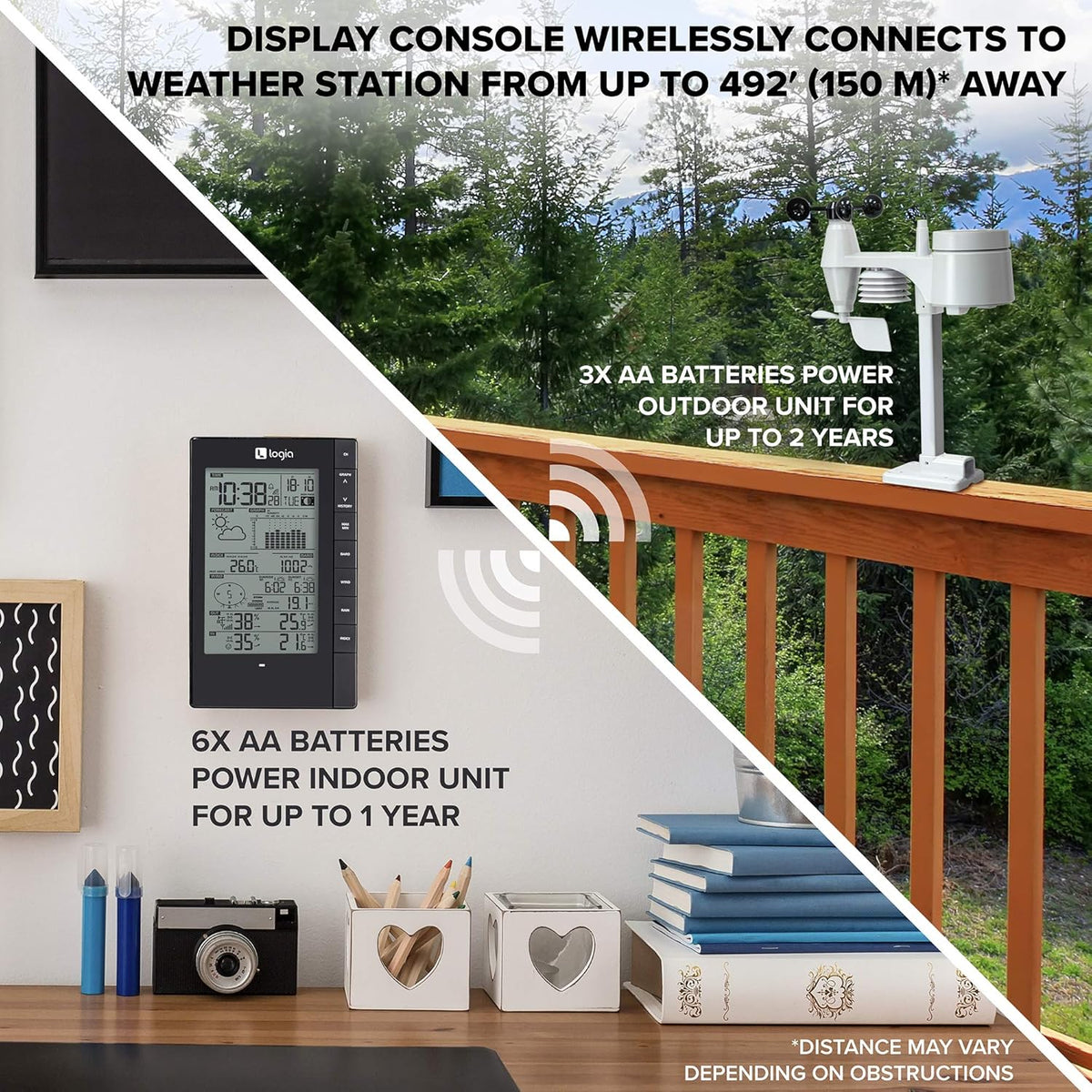 5-in-1 Indoor/Outdoor Weather Station Wireless Backlit LCD Screen E76093