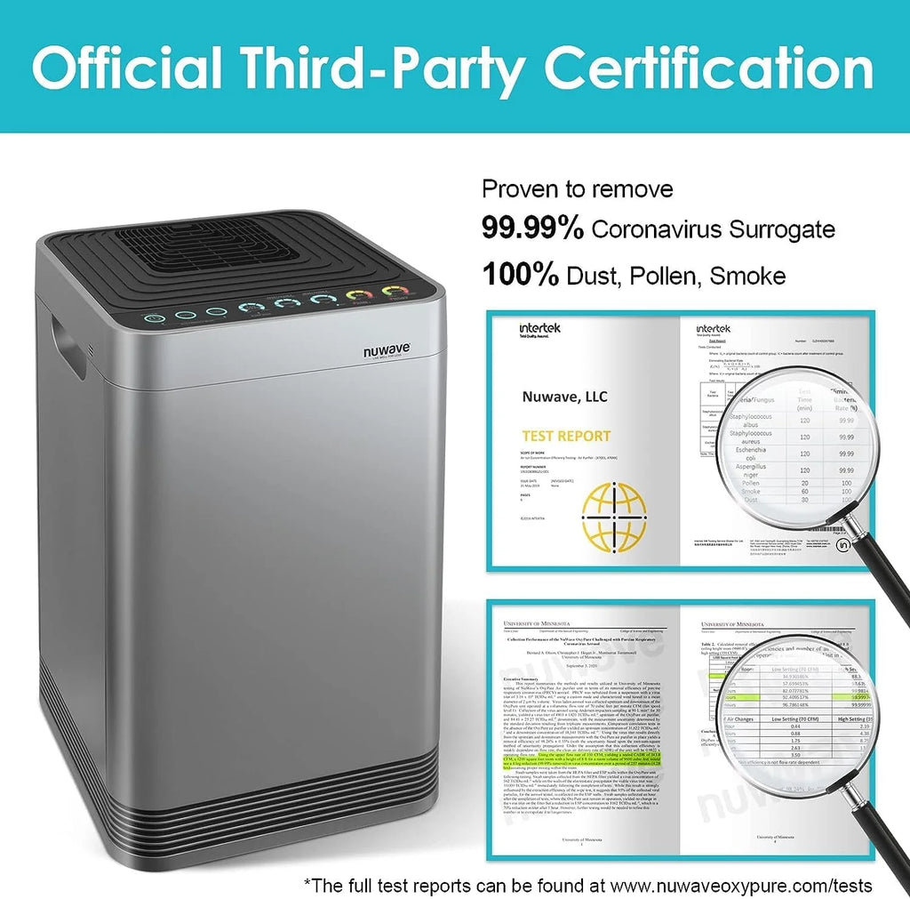 NuWave Air Purifier T9753