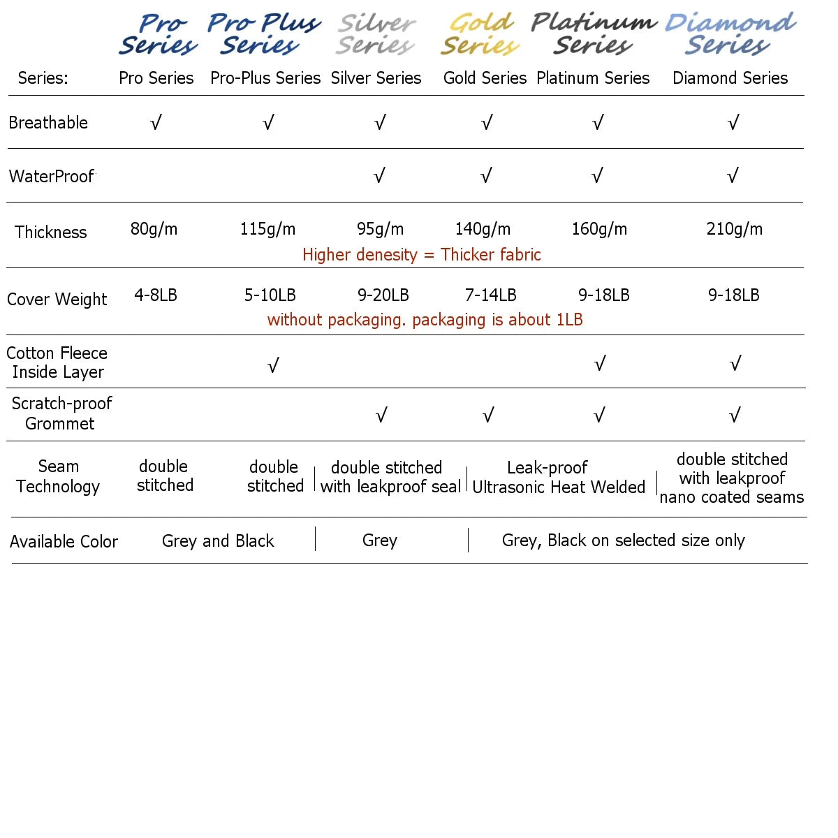 Grey Car Cover for Subaru Forester C9356