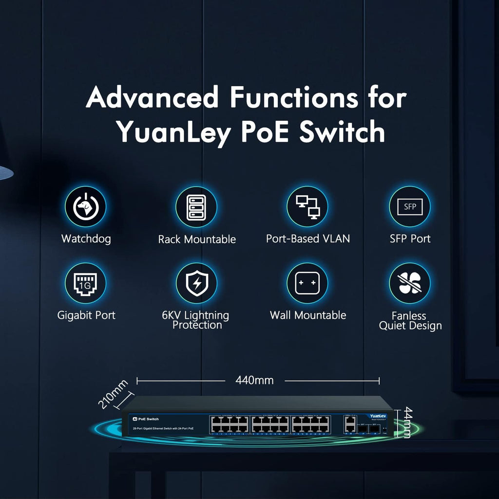 24 Port PoE+ Gigabit Switch, 400W, 2 SFP Ports, Rackmount C553830