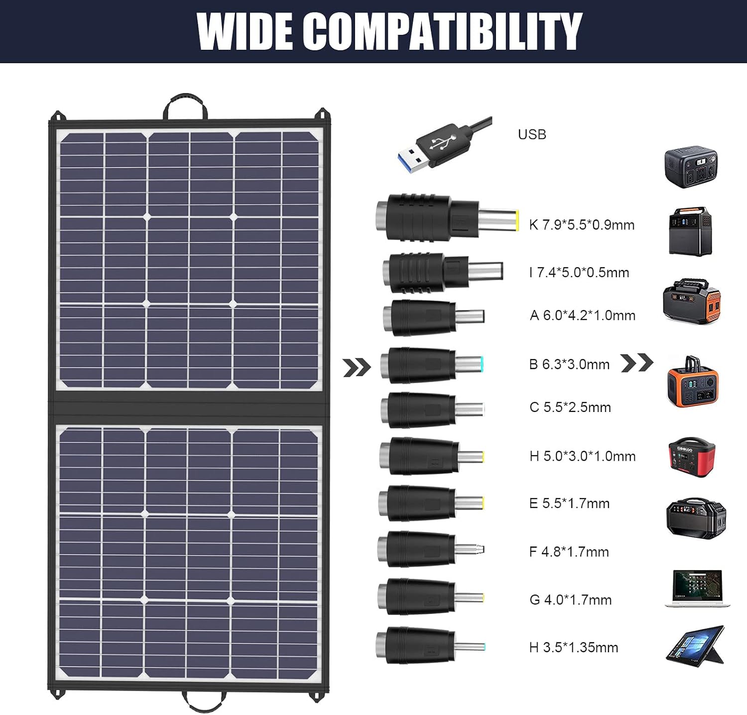 100W Foldable Solar Panel Charger with Dual USB & 18V DC Output IPX4 Waterproof T980