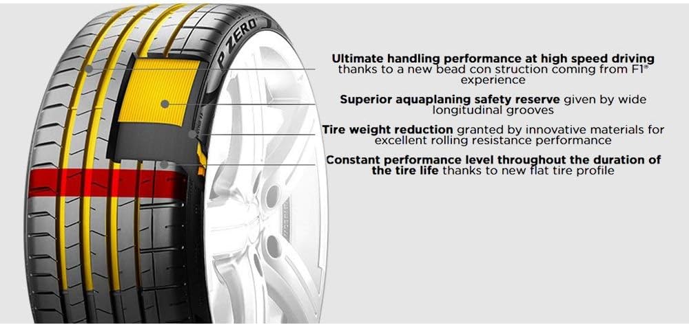 265/45ZR21 108Y Performance Radial Tire V124742