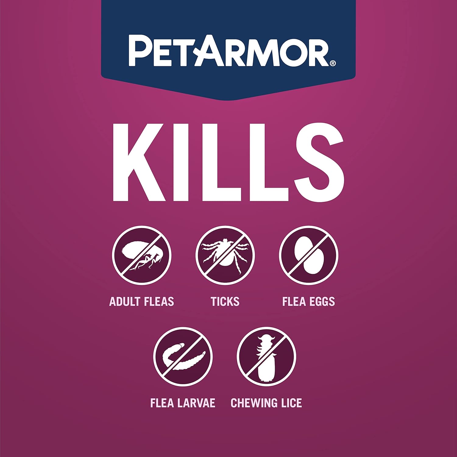 PETARMOR Plus Topical Flea and Tick Prevention for Dogs, 6 Count Pack of 2 A579