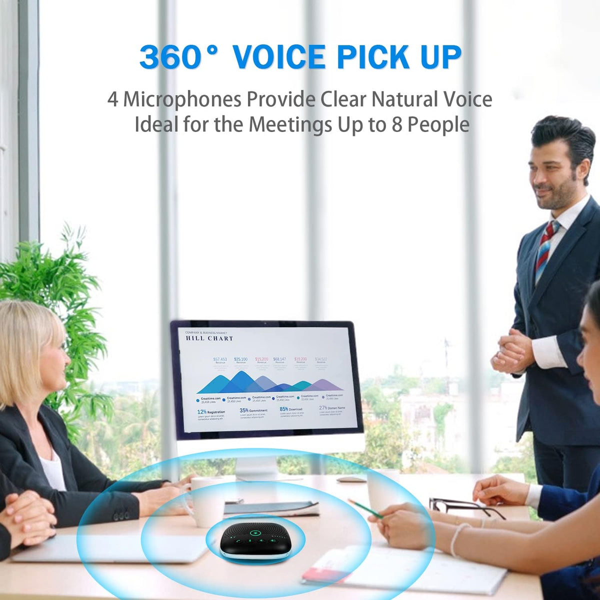 Bluetooth Speakerphone Conference Speaker with 4 Noise Cancellation Mics, Pack of 2 K5691