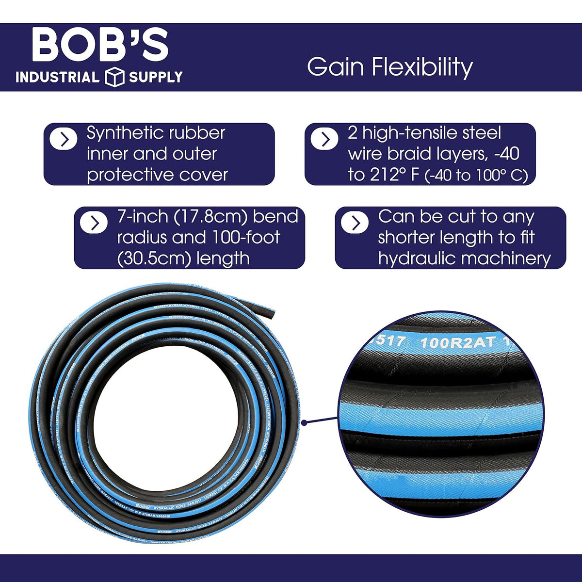 1/2 Inch x 100 Foot Hydraulic Hose with Rubber Protector Sleeve, 4000 PSI S31817