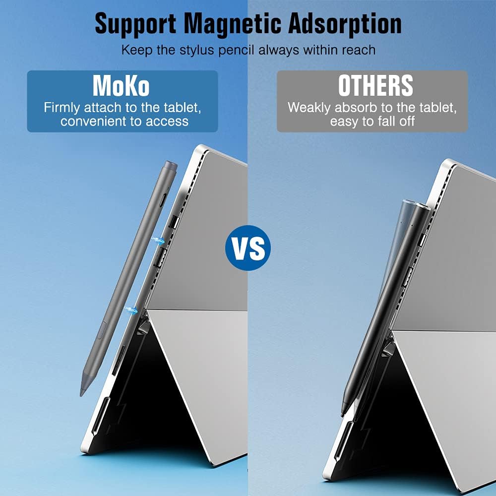 Magnetic Stylus Pen for Surface, 4096 Levels of Pressure Sensitivity, Pack of 2 E353873