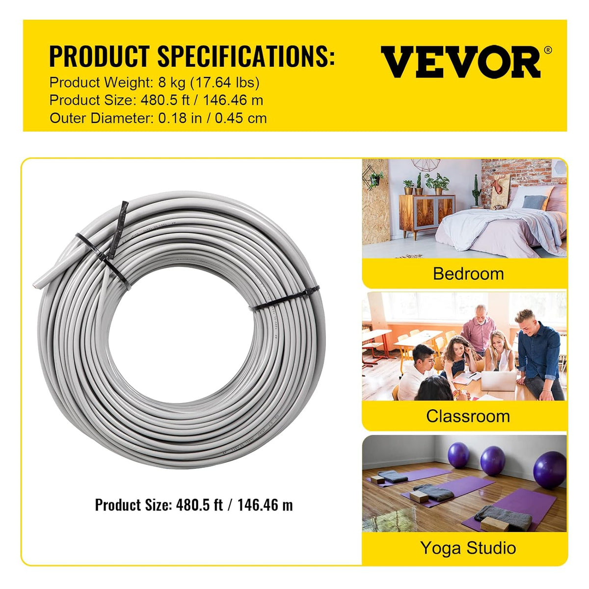 Floor Heating Cable 145.3 Square Feet with Temperature Control Panel C100