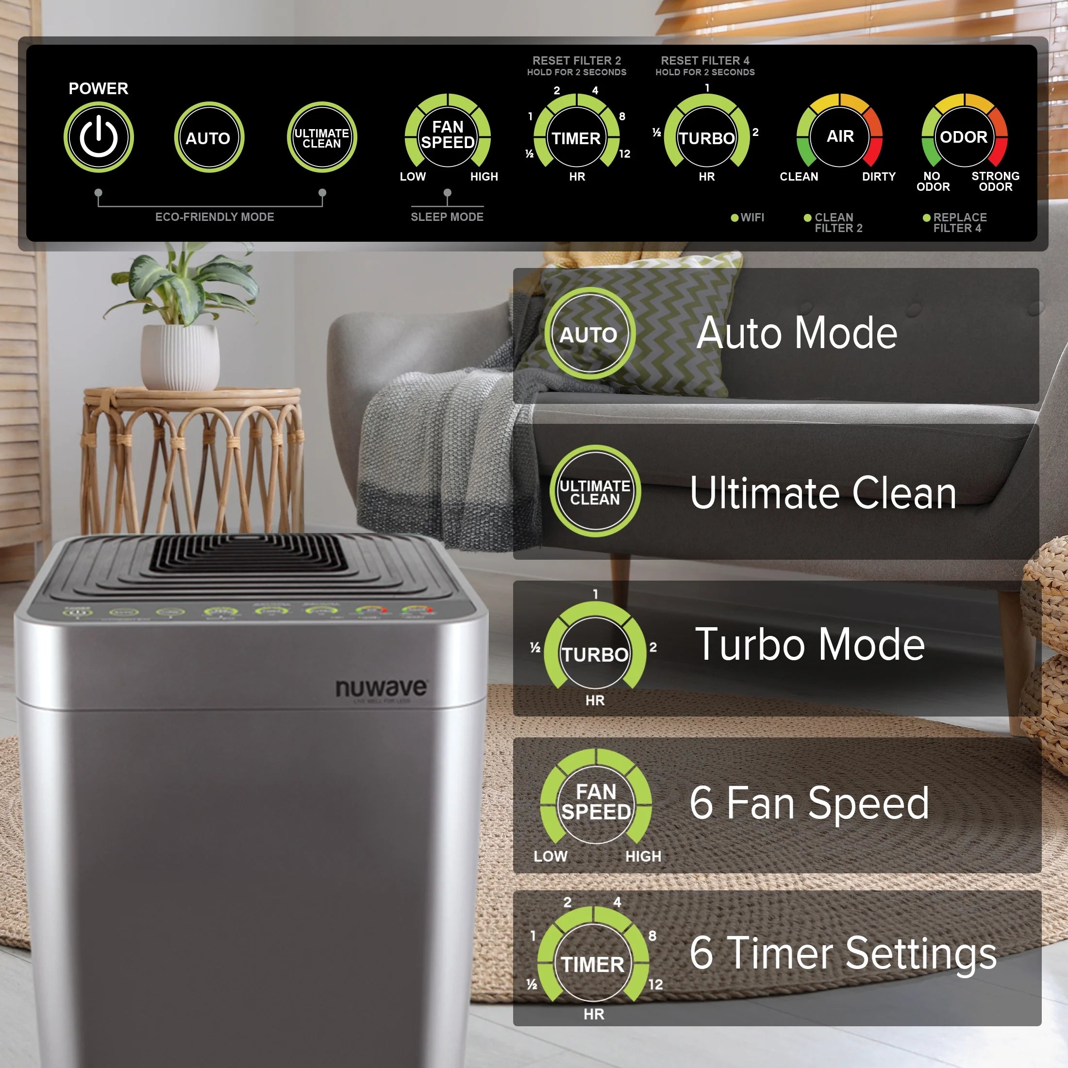 NuWave Air Purifier T9753