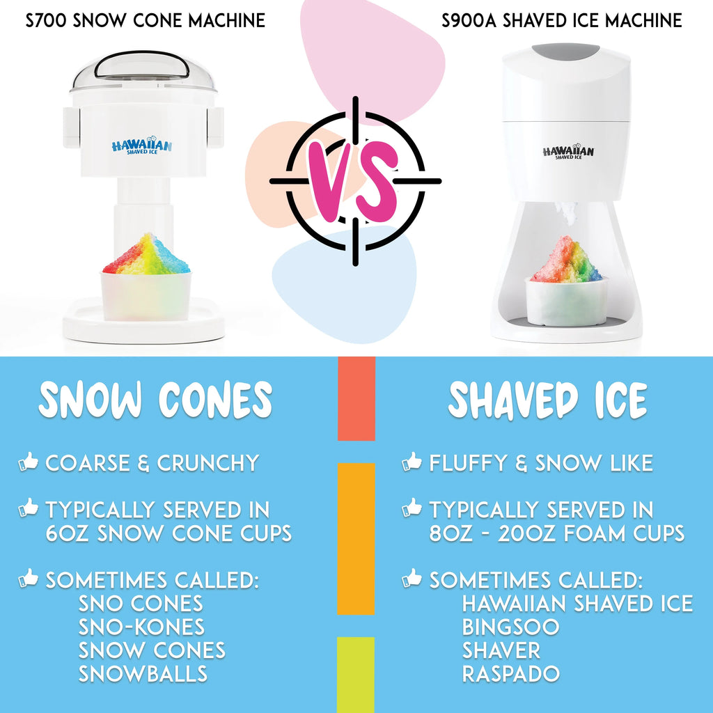 White Shaved Ice Machine Party Package with 3 Syrups and Supplies N511