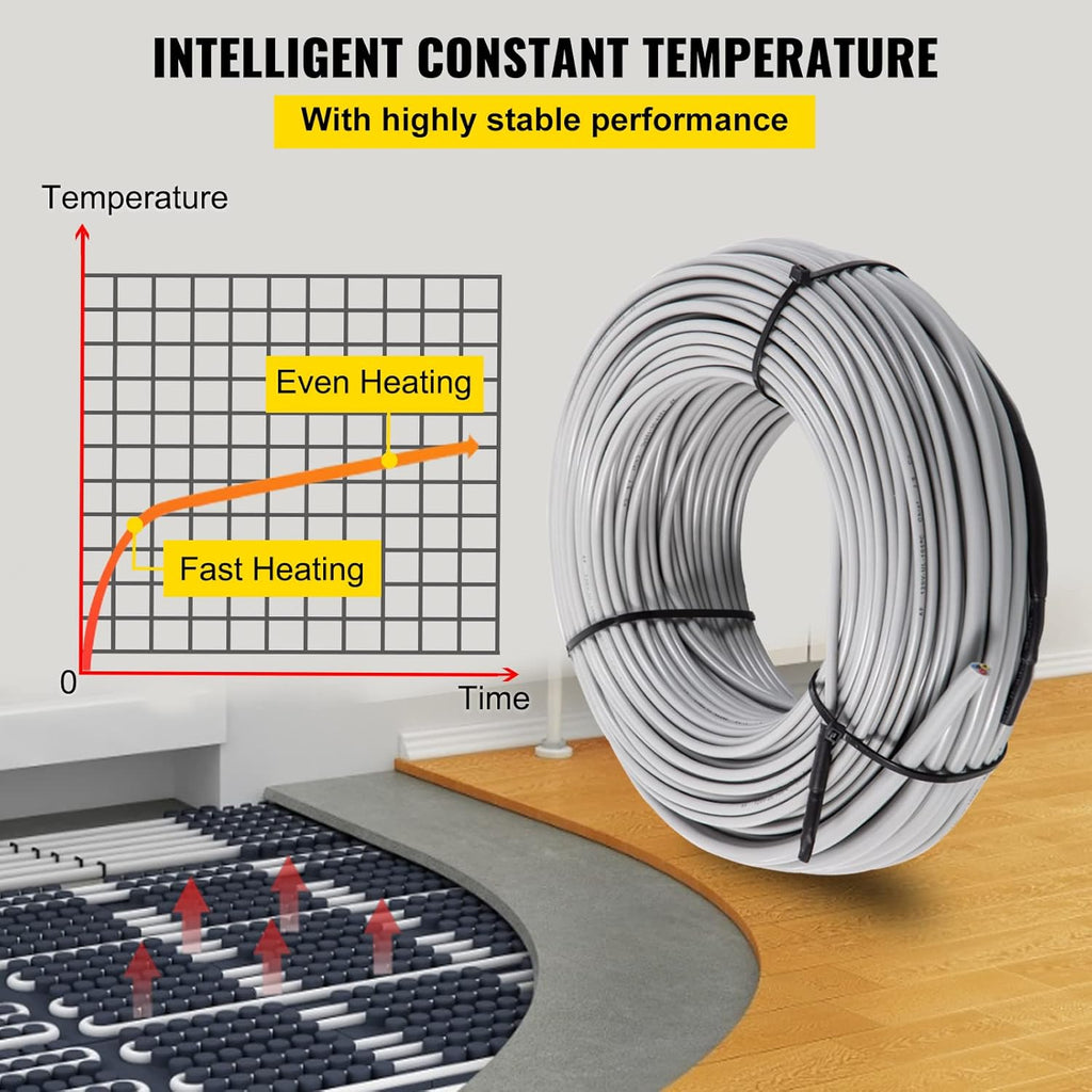 Floor Heating Cable 145.3 Square Feet with Temperature Control Panel C100