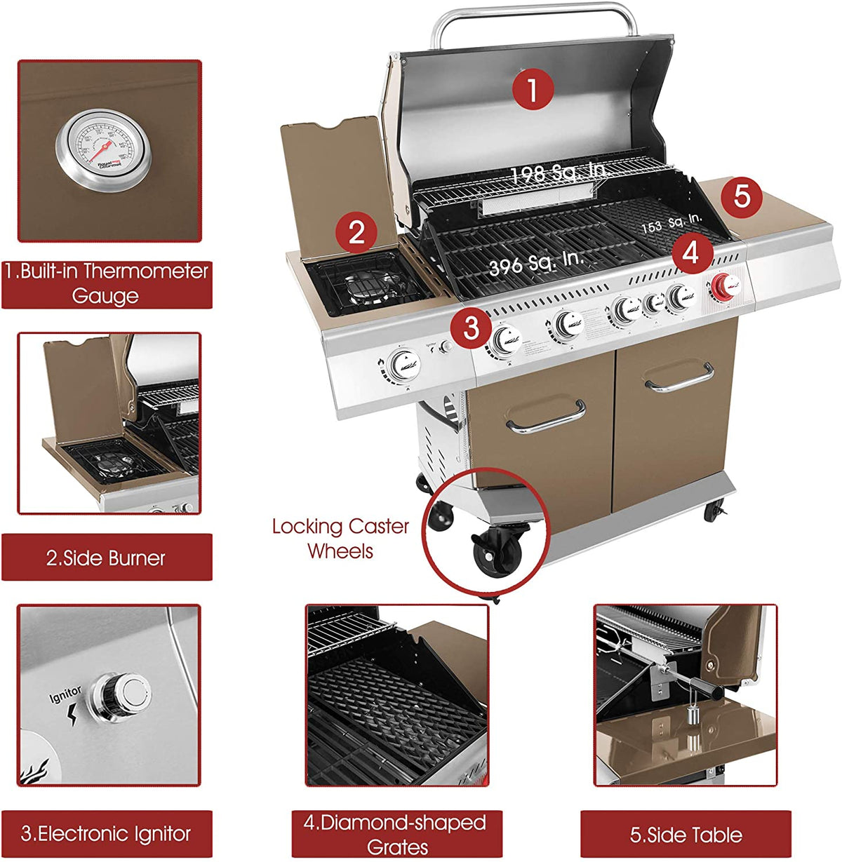 5-Burner Propane Gas Grill with Rotisserie Kit C765048