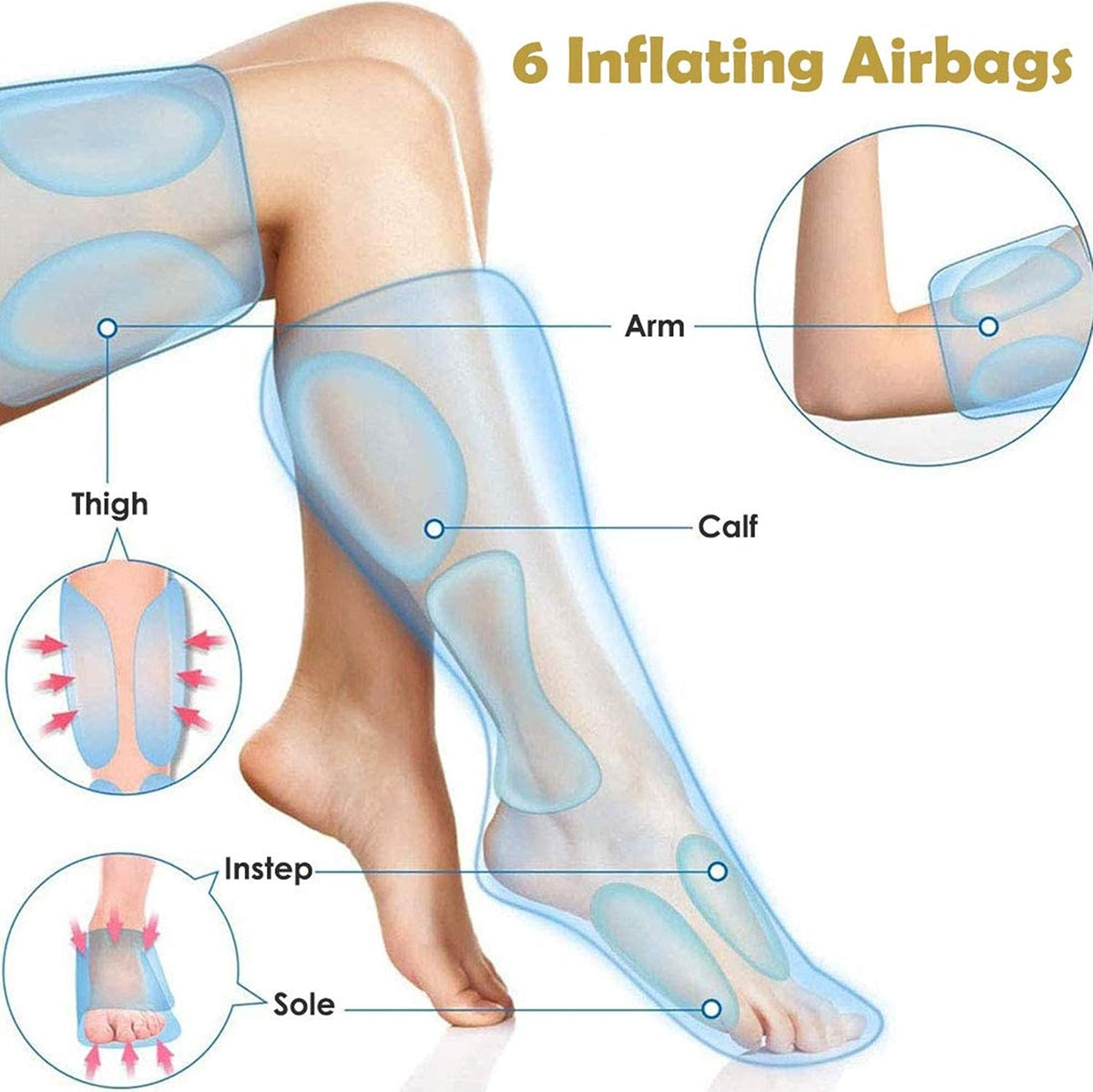 Arms Leg Massager with Heat Function, Foot Massager with 4 Modes 4 Intensities V445759