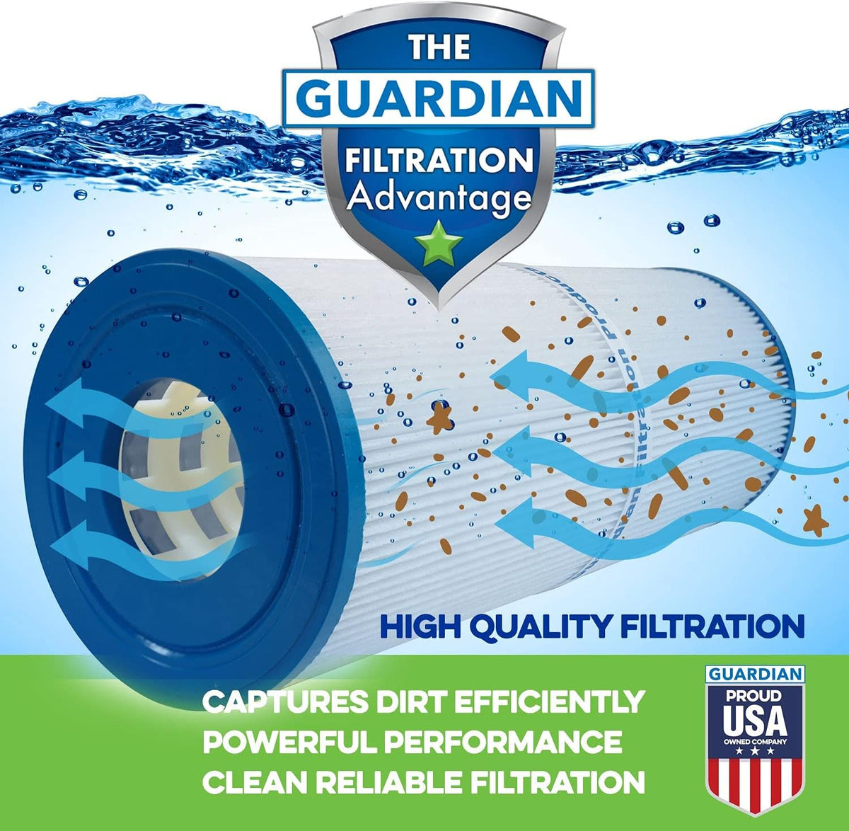 2 Pack Spa Filter Cartridges R956451