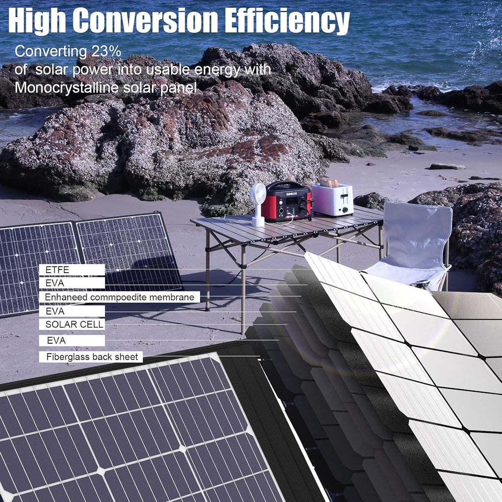 100W Foldable Solar Panel Charger with Dual USB & 18V DC Output IPX4 Waterproof T980