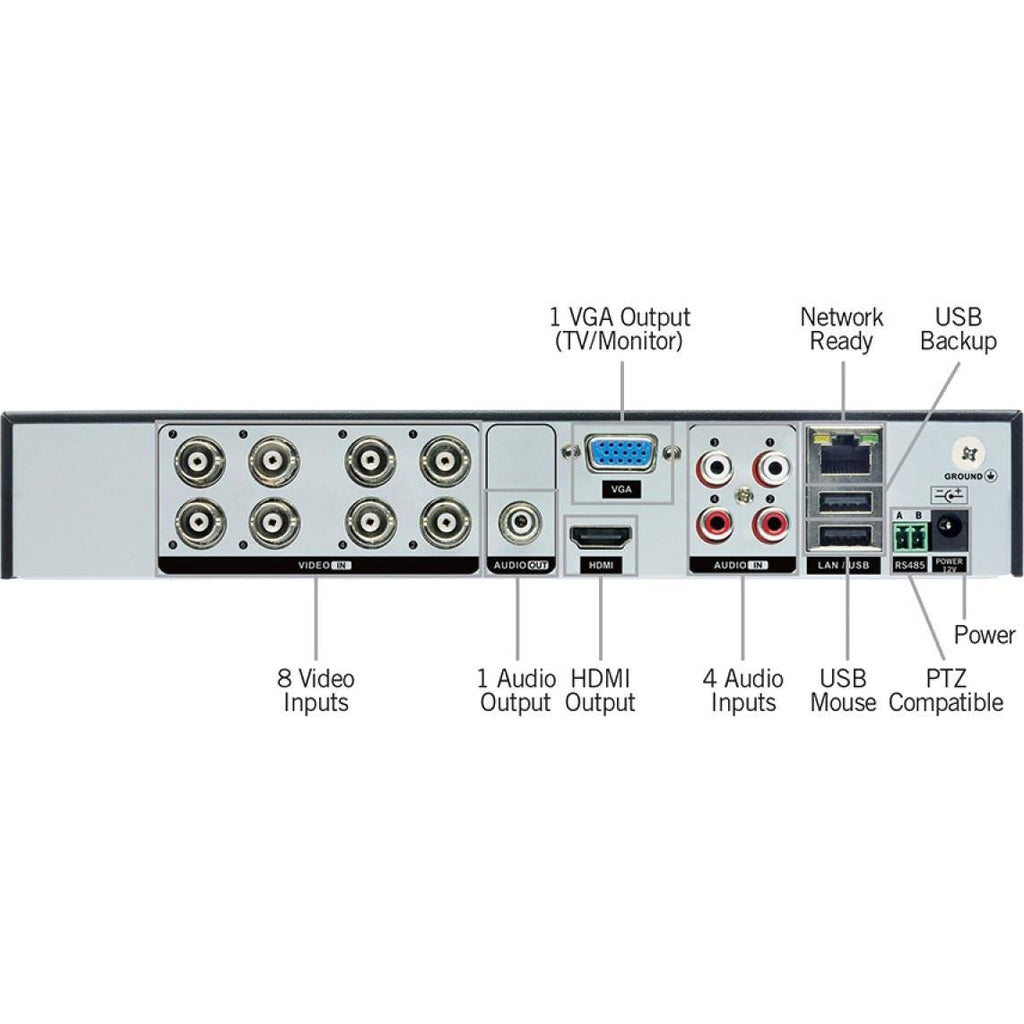 8-Channel DVR with 8 Outdoor Cameras Night Vision Wired 2 TB I40268