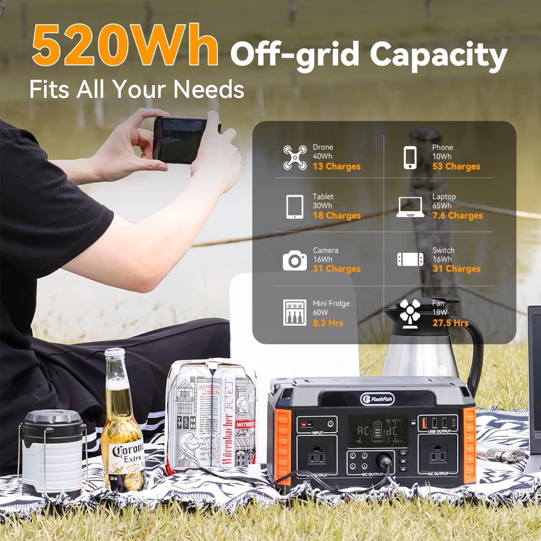 560W Portable Power Station, 520Wh/140400mAh, 2x110V/560W AC Outlets, 5xDC Output, 4xUSB Outputs, Lithium Battery Pack N638074