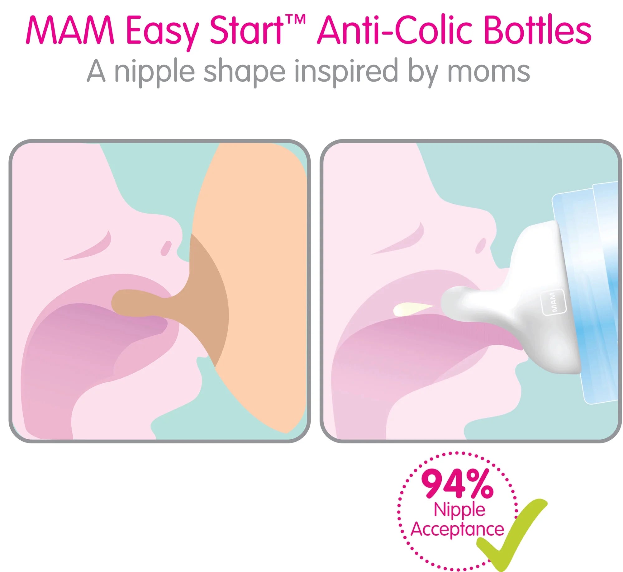 Anti-Colic Bottle, 5 oz, 2 pack Y7777