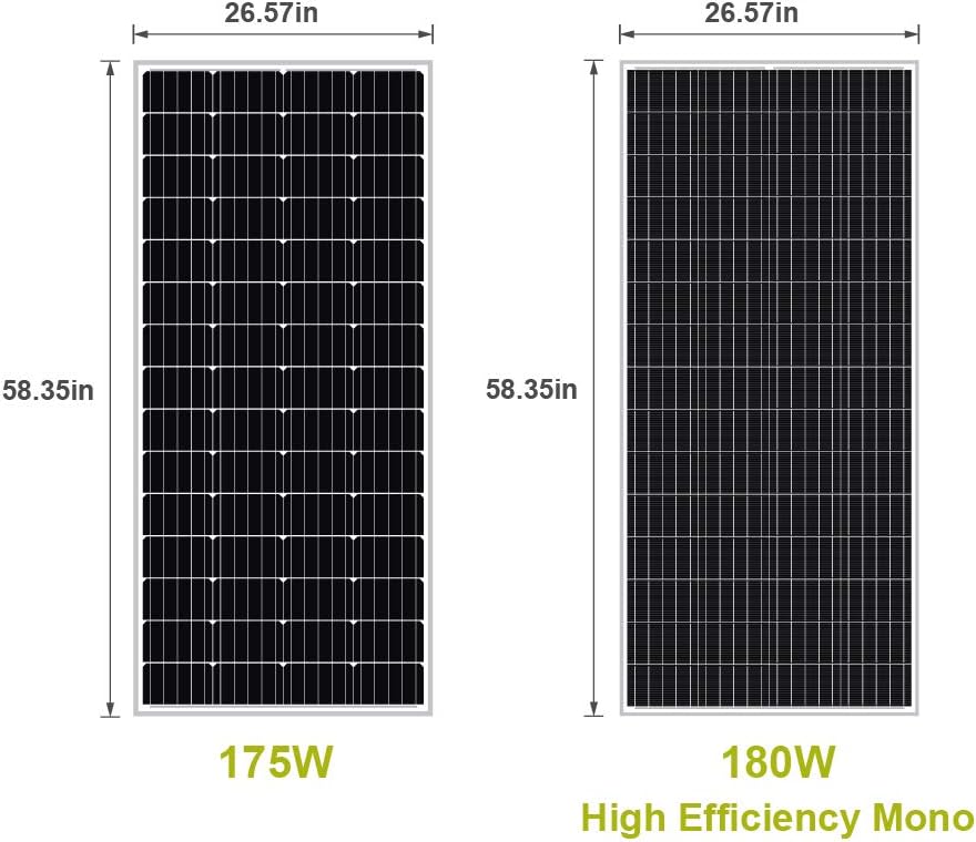 180W 12V Monocrystalline Solar Panel E34349