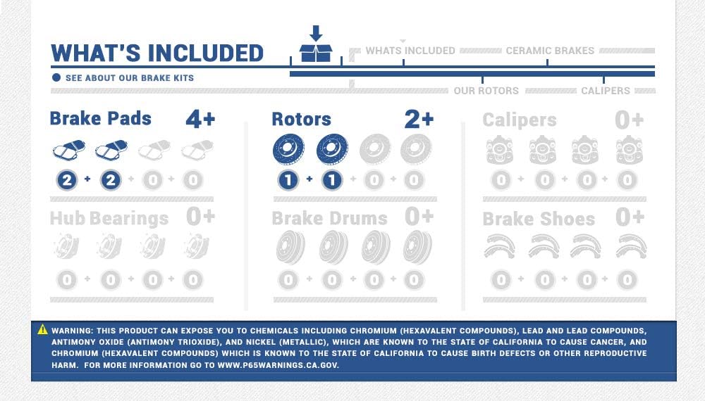 5 Lug Brake Disc Rotors and Ceramic Brake Pads with Clips M96294