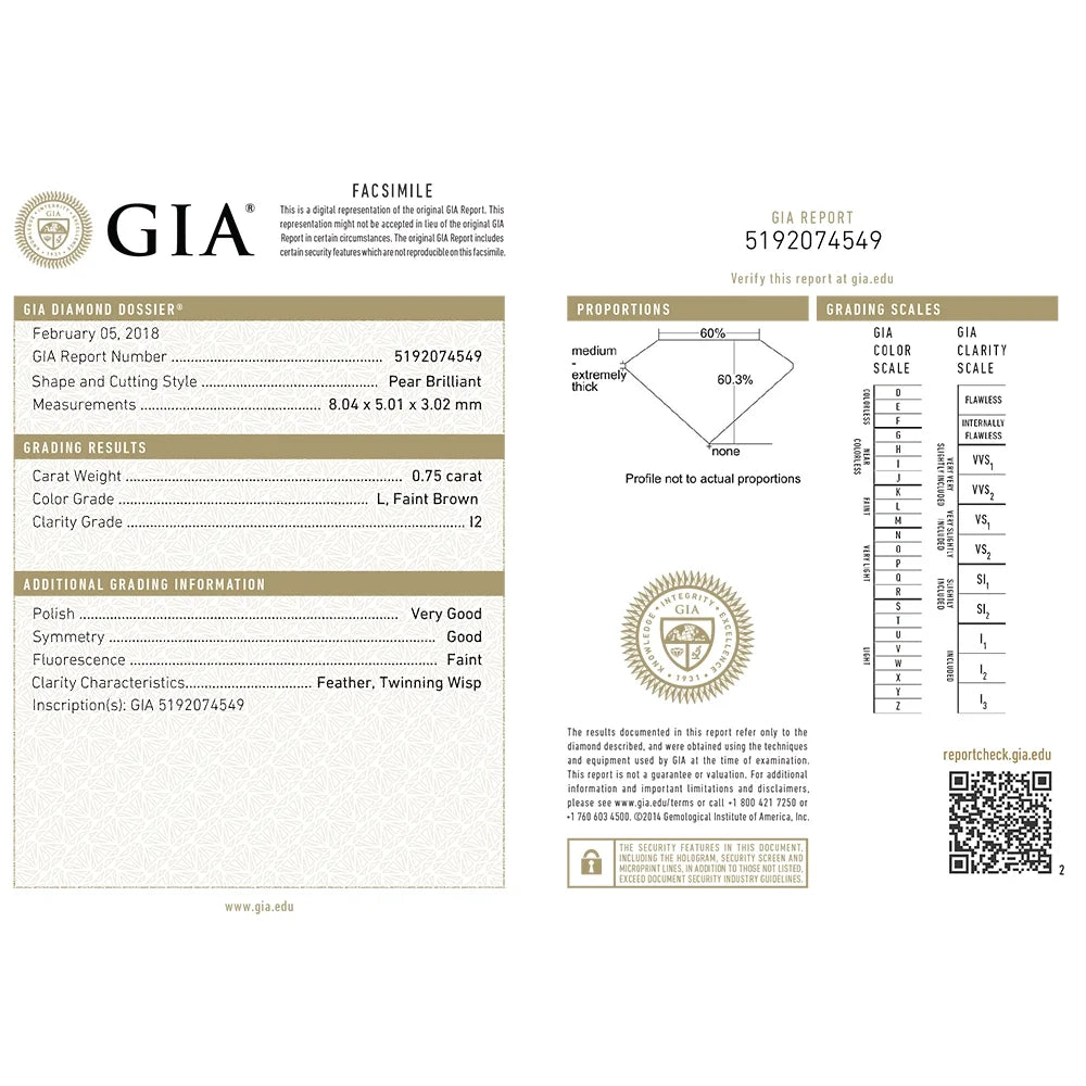 Pear Cut Solitaire Diamond Ring 14K Gold 1.20 Carat F7777