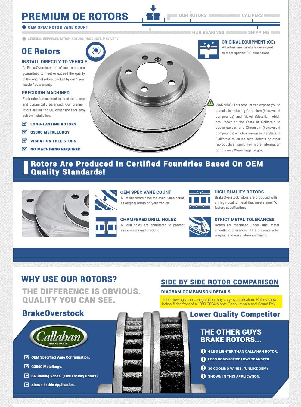 5 Lug Brake Disc Rotors and Ceramic Brake Pads with Clips M96294