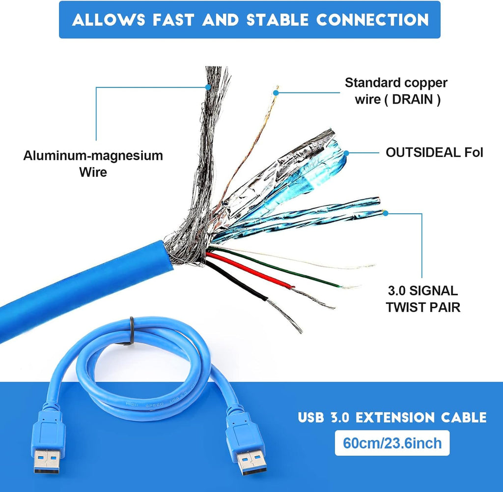 12 Pieces PCI-e Riser Express Cable Set 1X to 16X GPU Adapter Extension Cable USB 3.0 and VGA 8 Pin Female to Dual 8 Pin Male Splitter Braided Sleeved Cable Powered Riser Adapter Card Pack of 2 D95359
