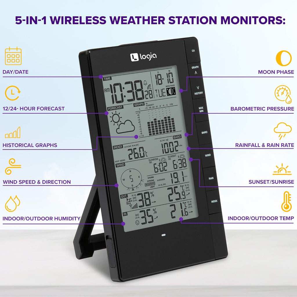 5-in-1 Indoor/Outdoor Weather Station Wireless Backlit LCD Screen E76093