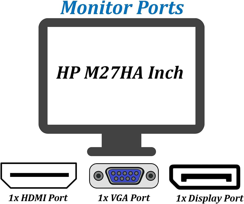 27 Inch Full HD Monitor with HDMI, Display Port & VGA N9888
