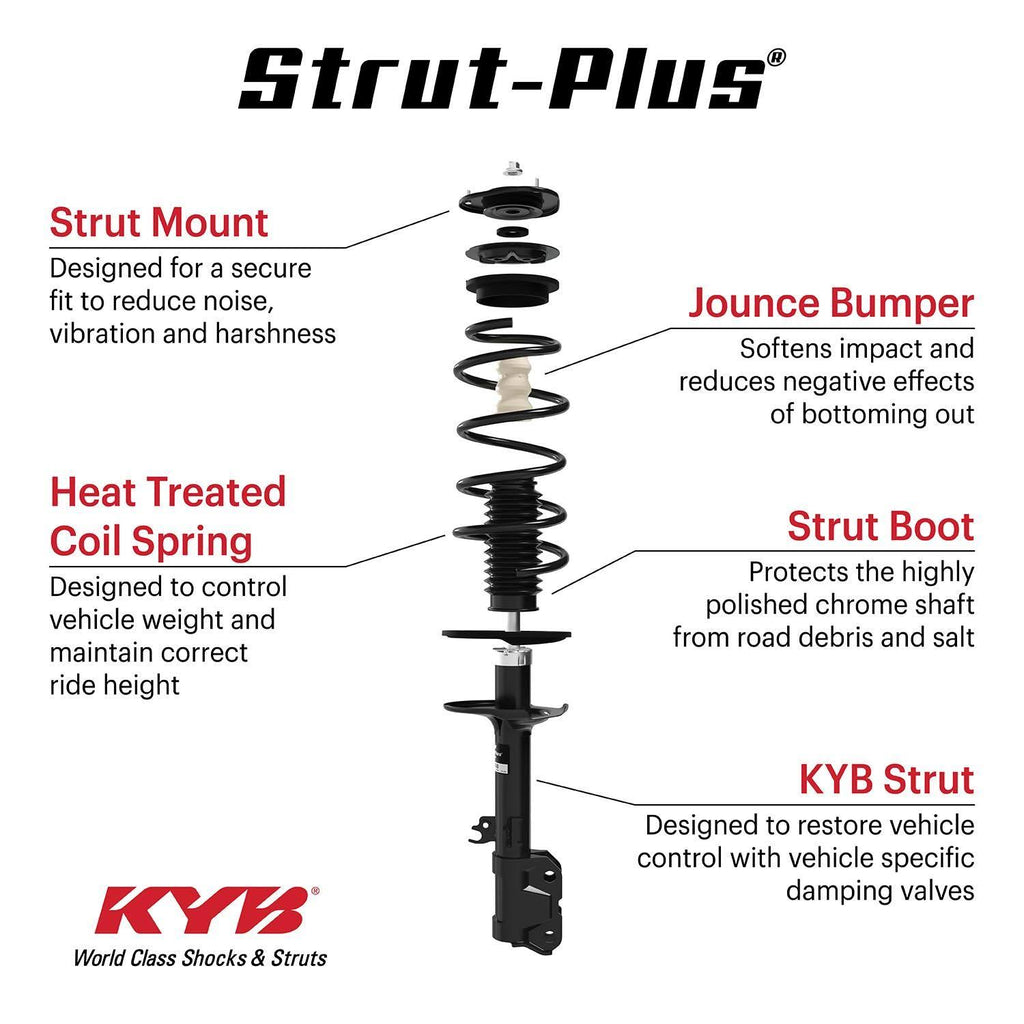 Strut Plus Assembly F336