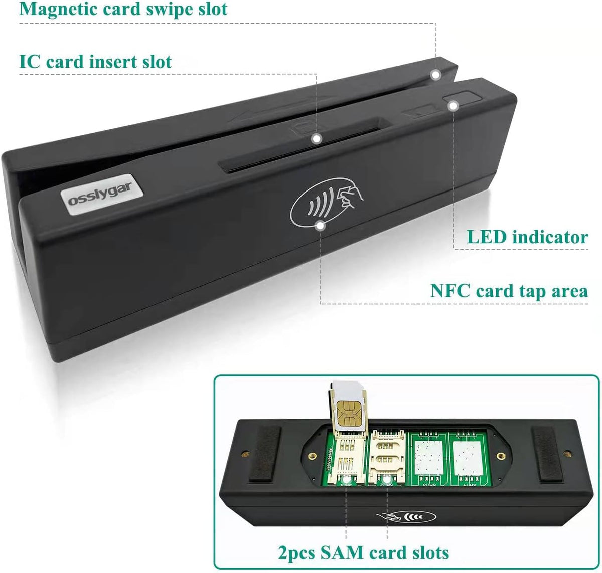 Combo 4 in 1 Multifuntional Desktop Credit Card Reader Writer D585