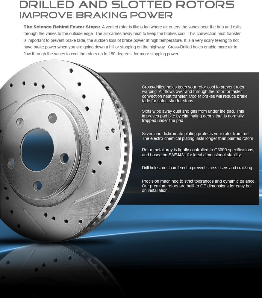 FRONT 308mm Drilled/Slotted 5 Lug Rotors W22542