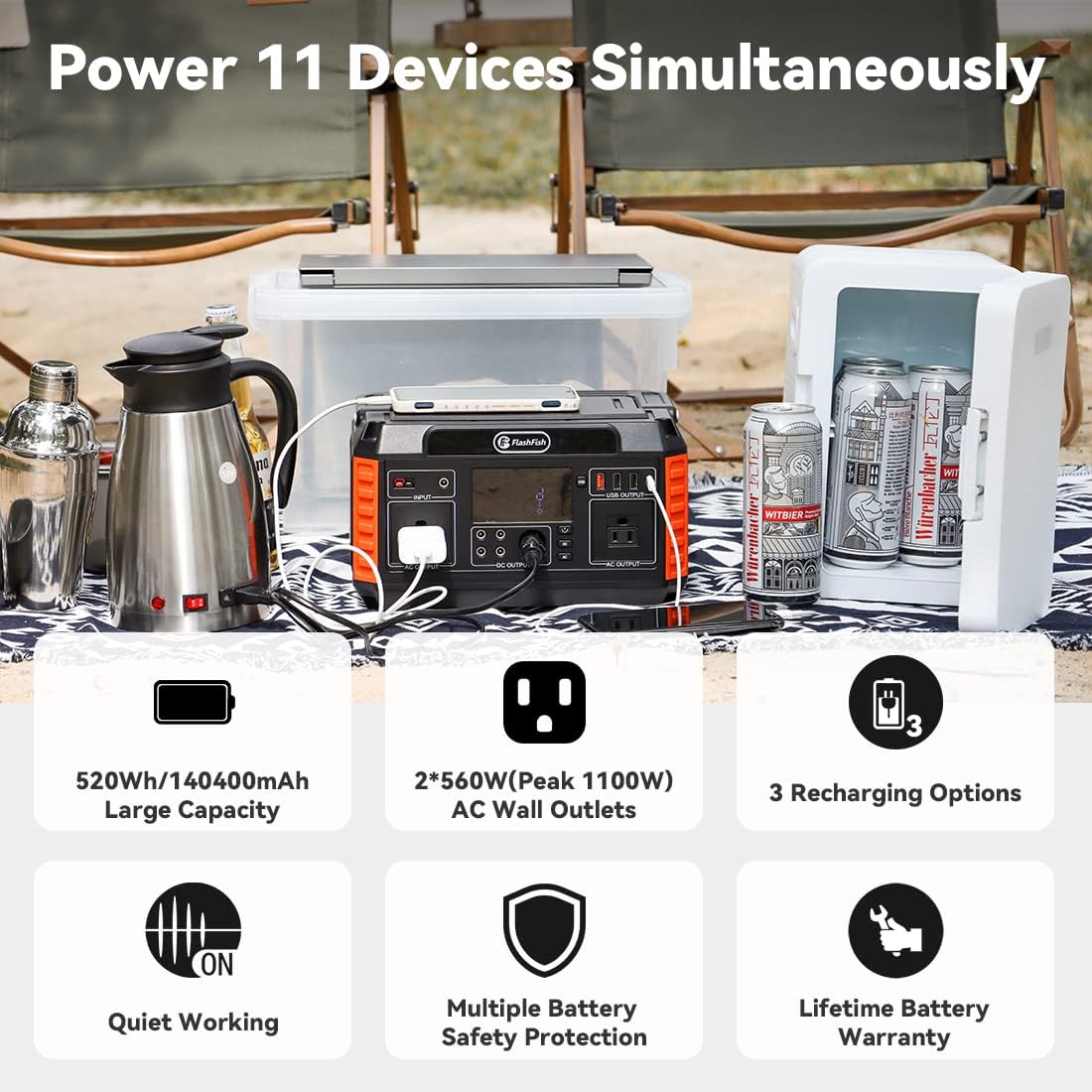 560W Portable Power Station, 520Wh/140400mAh, 2x110V/560W AC Outlets, 5xDC Output, 4xUSB Outputs, Lithium Battery Pack N638074