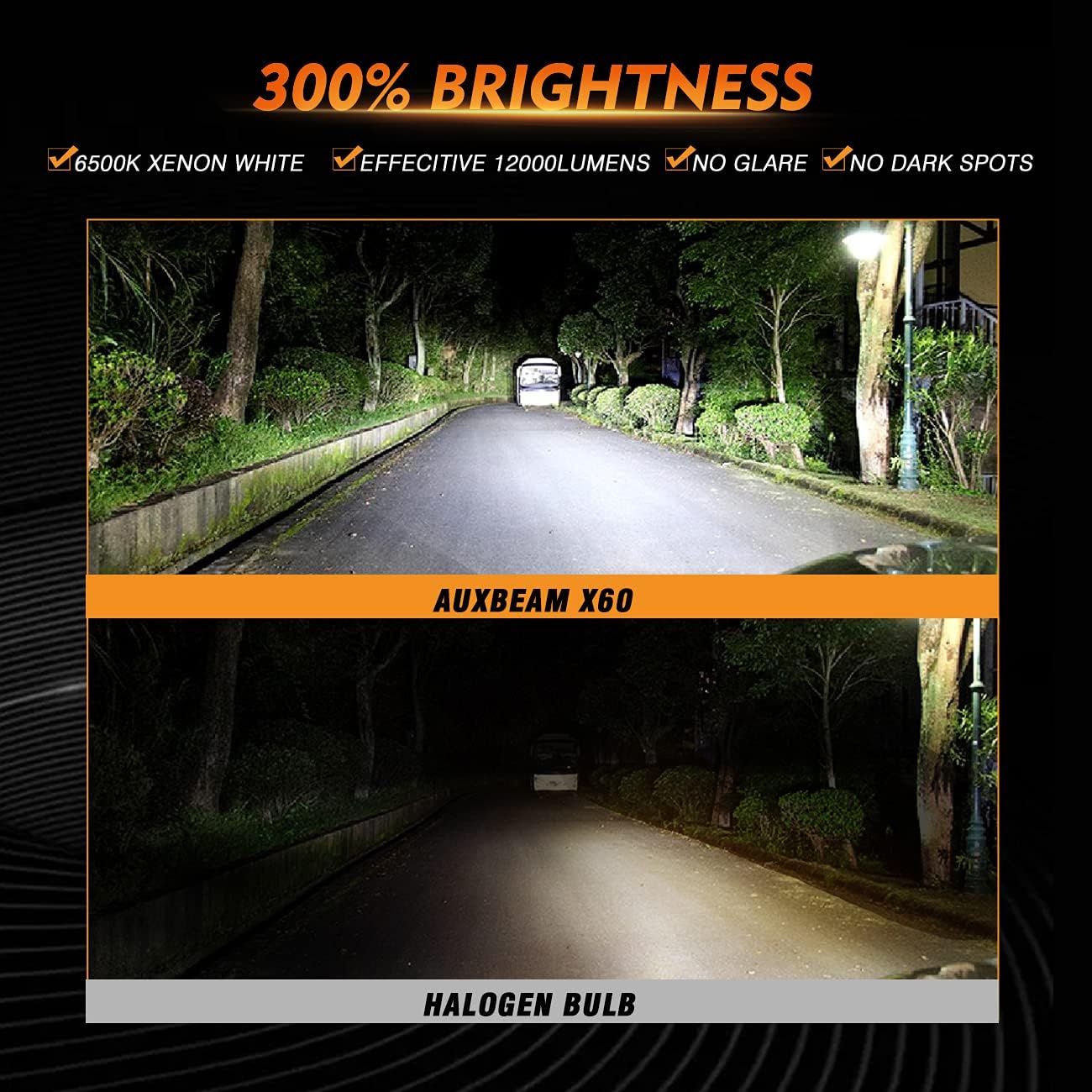 9006 HB4 LED Light Bulbs, 12000 Lumen 6500K Cool White, Pack of 2 E23629