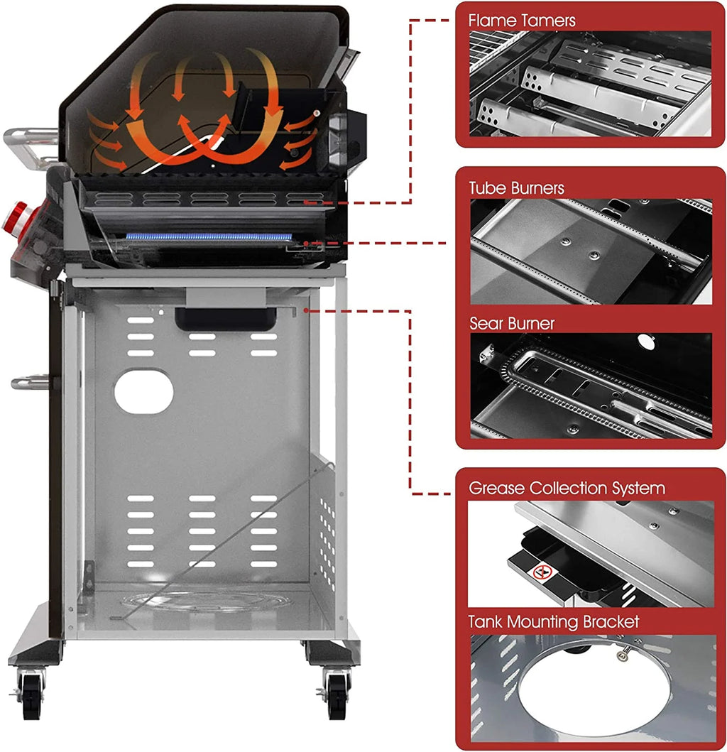 5-Burner Propane Gas Grill with Rotisserie Kit C765048