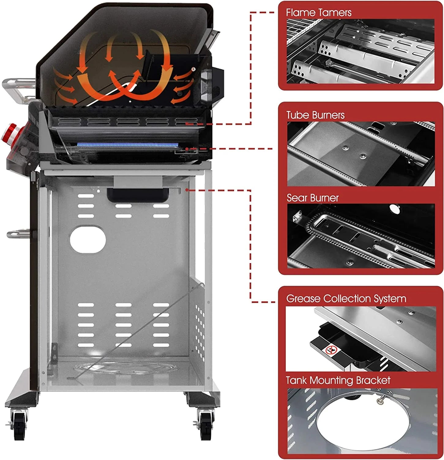5-Burner Propane Gas Grill with Rotisserie Kit C765048