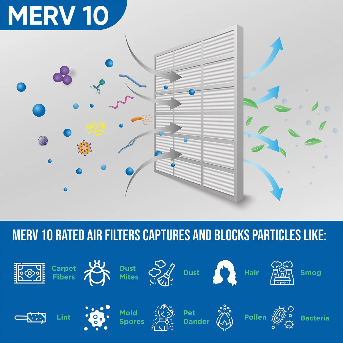 12 Pack MERV 10 Pleated Air Filters B645114