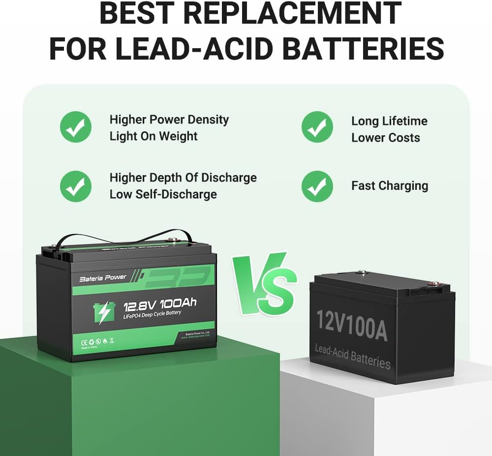 12V 100Ah LiFePO4 Deep Cycle Lithium Battery with Built-in BMS A22994
