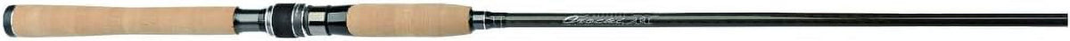 Spinning Rods F5793