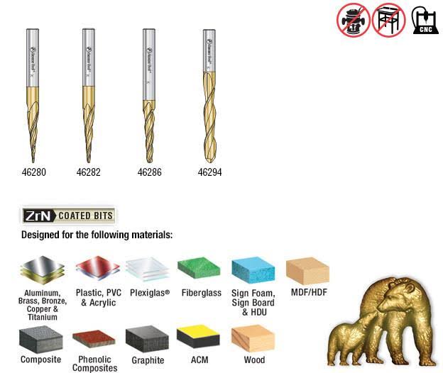 4-pc ZrN Coated 1/4x22 Shank Router Bit S953