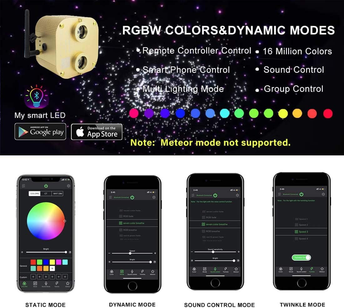 Bluetooth Fiber Optic Ceiling Lighting Kits 1100pcs 13.1ft Dual Port RGBW Sound Remote Control J22707