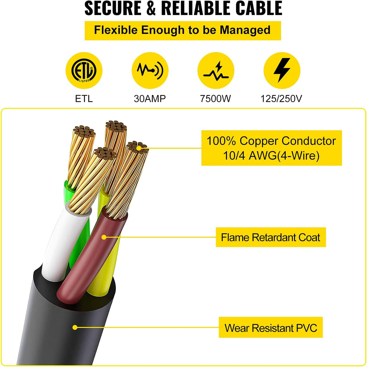15FT 30AMP 10/4 ETL 7500W Extension Cord Pack of 2 X881