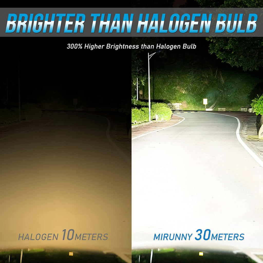 H15 LED Headlight Bulbs 60W 13200LM 6000K White Pack of 2 A315789
