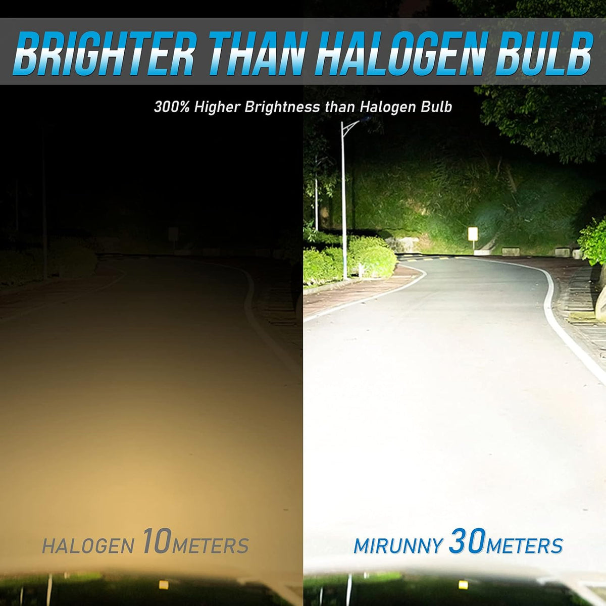 H15 LED Headlight Bulbs 60W 13200LM 6000K White Pack of 2 A315789