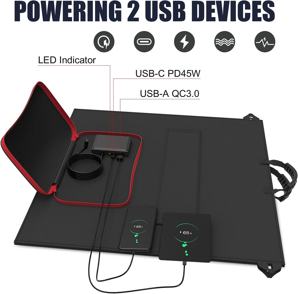 100W Foldable Solar Panel Charger with Dual USB & 18V DC Output IPX4 Waterproof T980