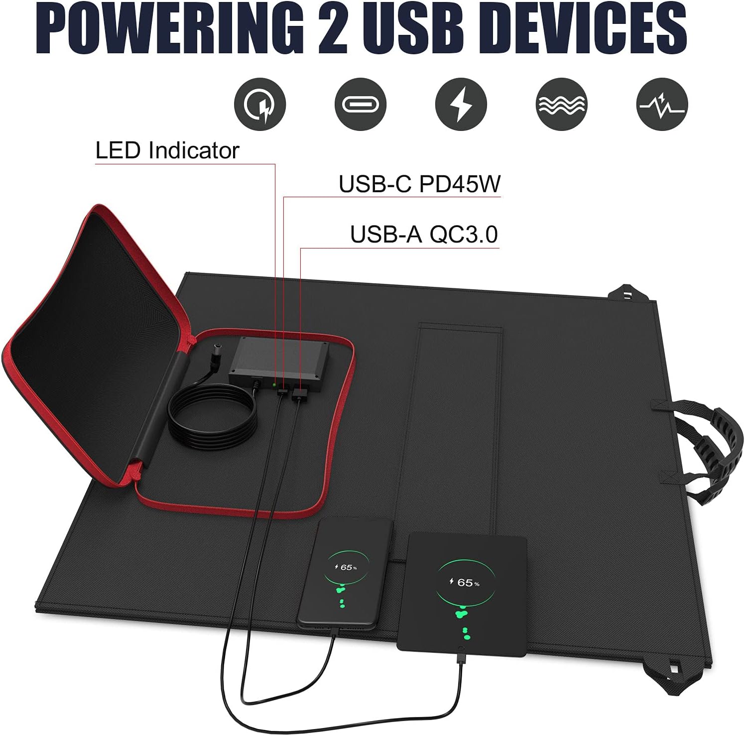100W Foldable Solar Panel Charger with Dual USB & 18V DC Output IPX4 Waterproof T980