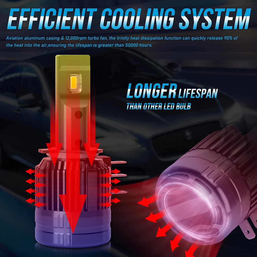H15 LED Headlight Bulbs 60W 13200LM 6000K White Pack of 2 A315789