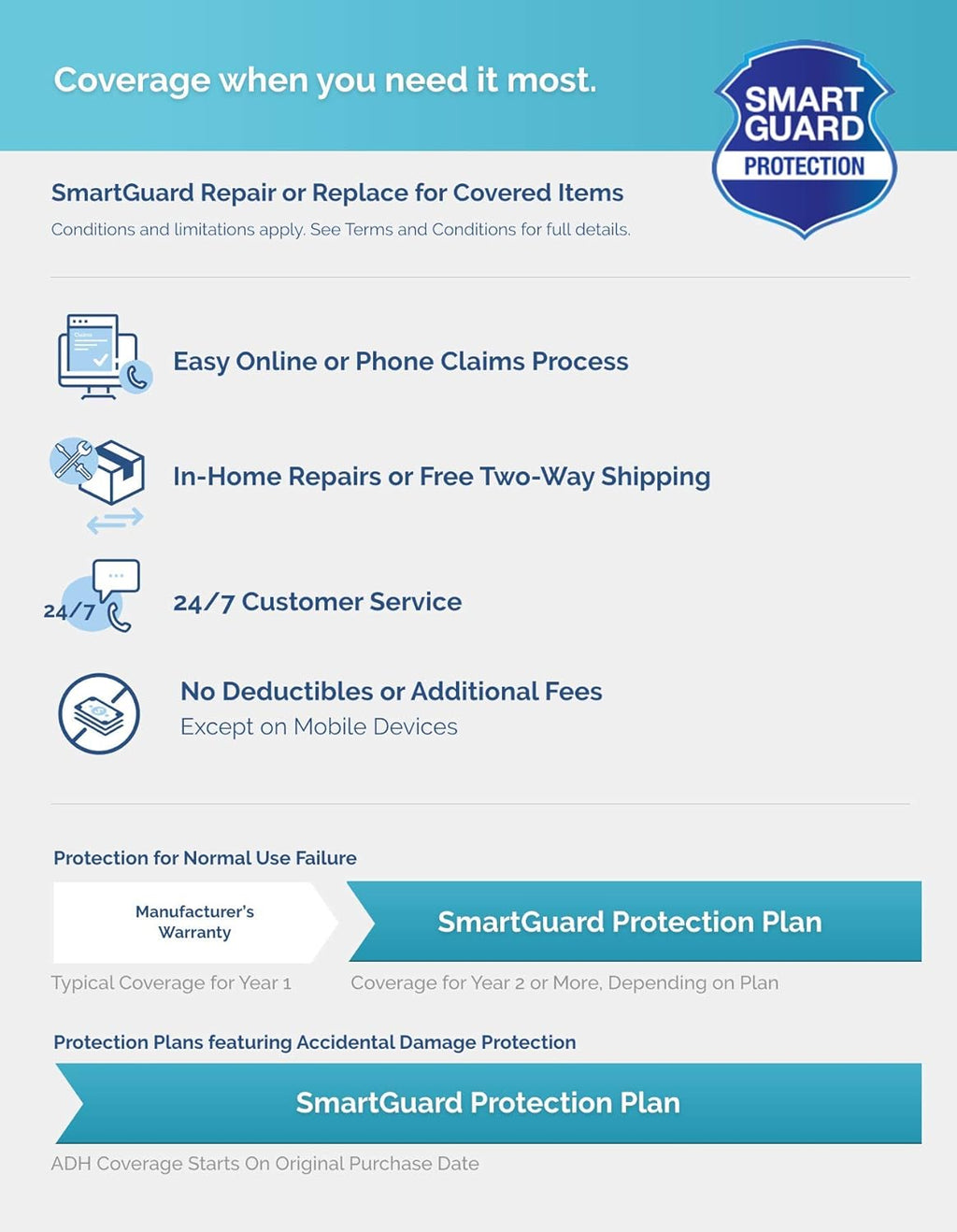 Floorcare Plan T668